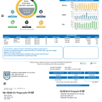 USA-Nebraska-Energy-bill-1-1086x1536